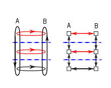 Communications Protocol - Wikipedia, The Free Encyclopedia