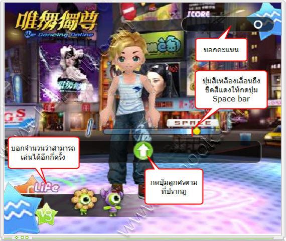 วิธีการ เล่นเกมส์ เกมส์เต้นaudition